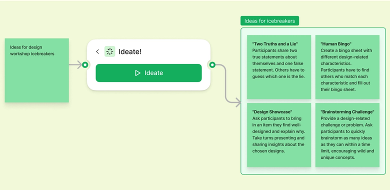 A tela "Imagine!" do widget do Jambot gera ideias em adesivos