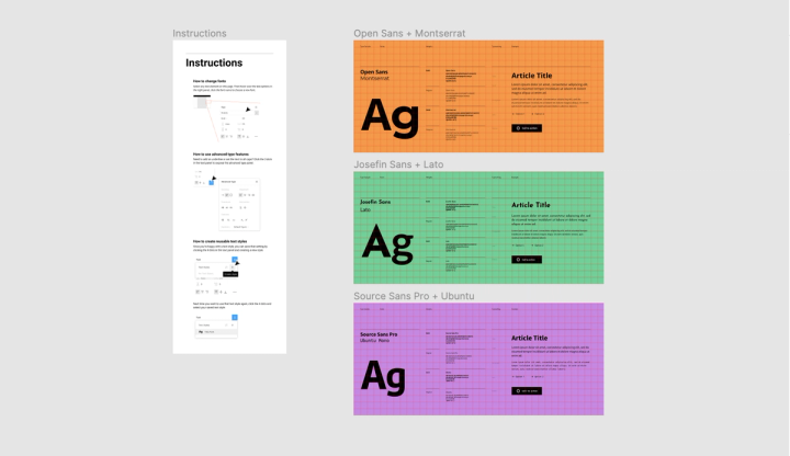 Programming Font Monospace Monospace fonts