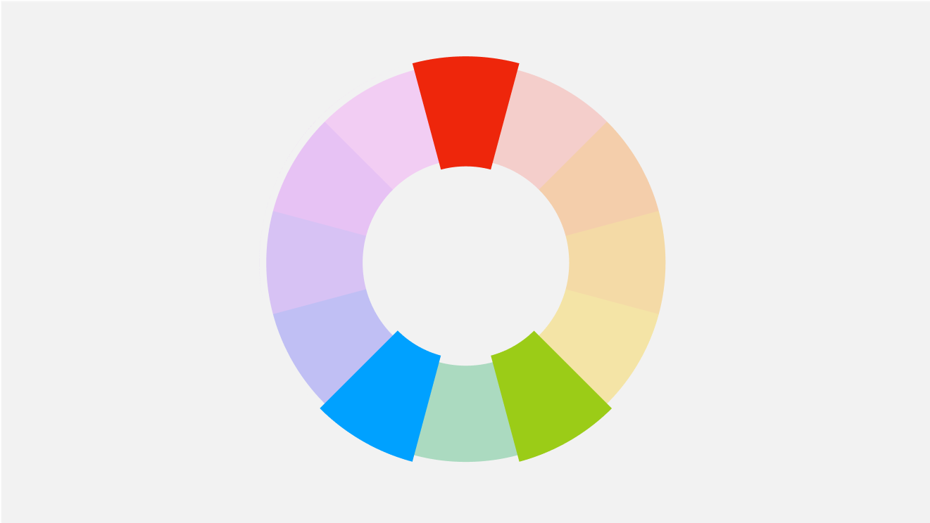 Color Wheel - Complimentary Color Generator | Figma