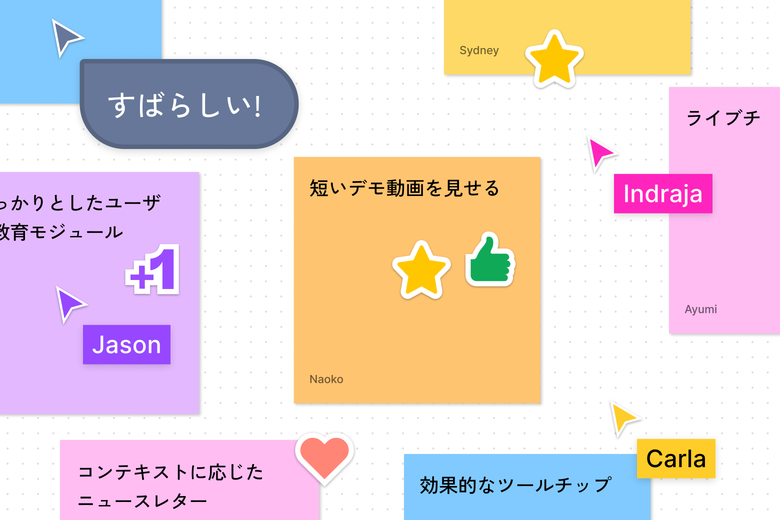 カーソルチャットや付箋で意思疎通を行う複数のカーソルと付箋の拡大図