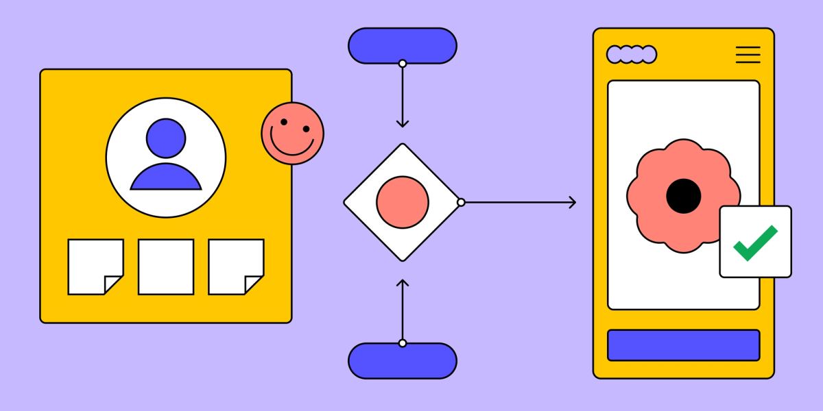 What is UX Strategy? | Figma