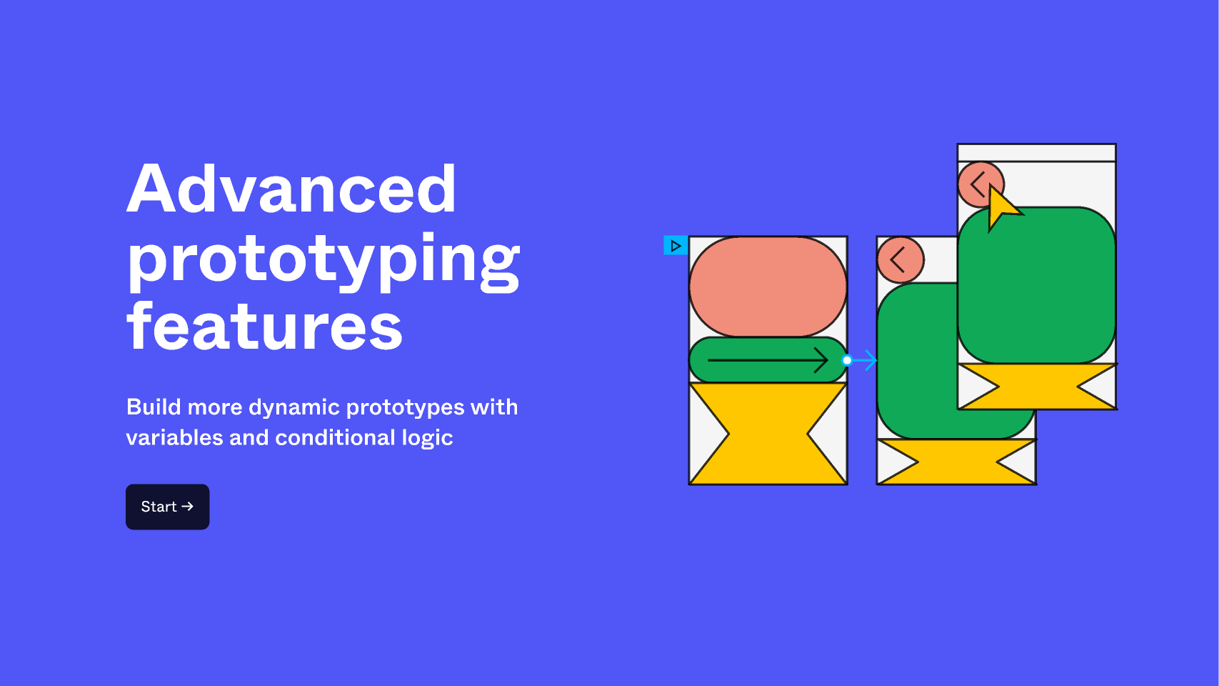 「Advanced prototyping features (高度なプロトタイピング機能)」という表示と図形のイラストを含むタイトルカード