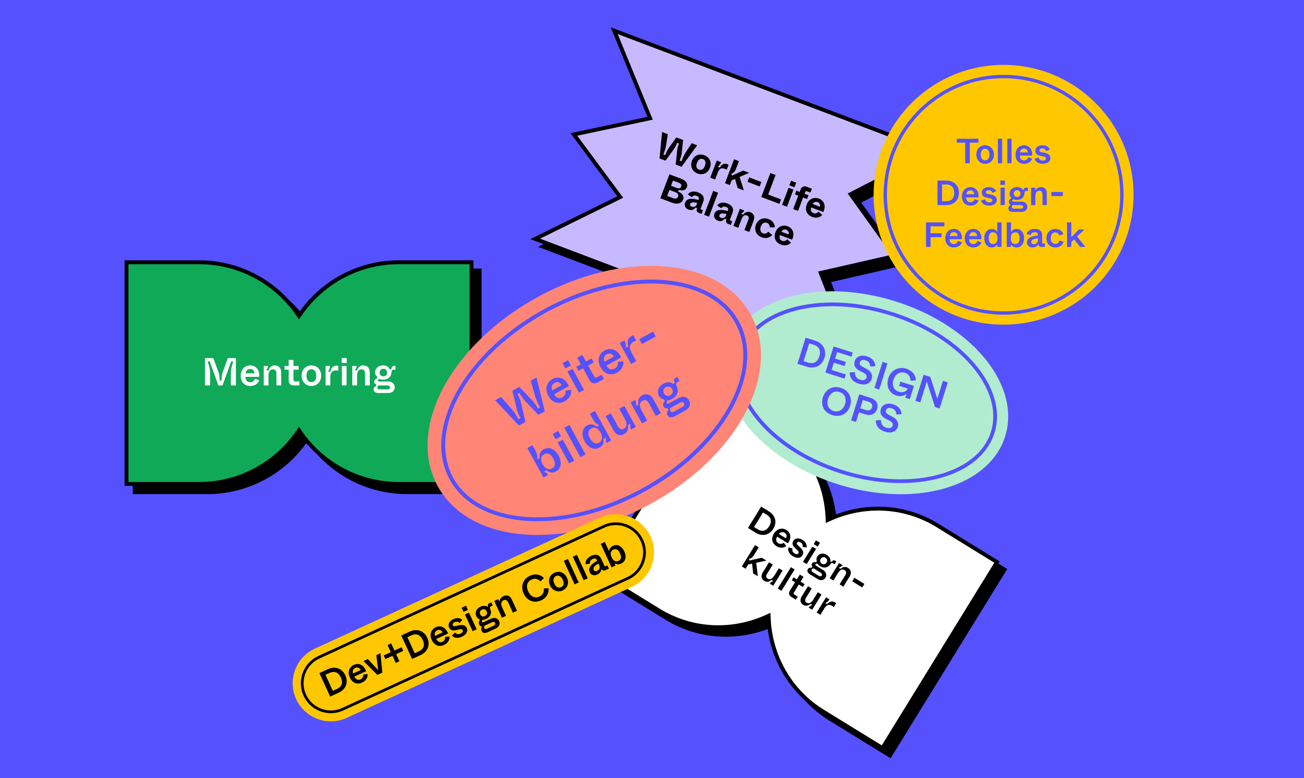 Abbildung von Aufklebern mit folgendem Text: Förderung, Pers. Wachstum, Designvorgänge, Designkultur, Zus.arbeit bei Entw. und Design, Tolle Design-Feedback-Sessions, Work-Life-Balance