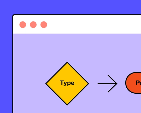 simple flow chart example