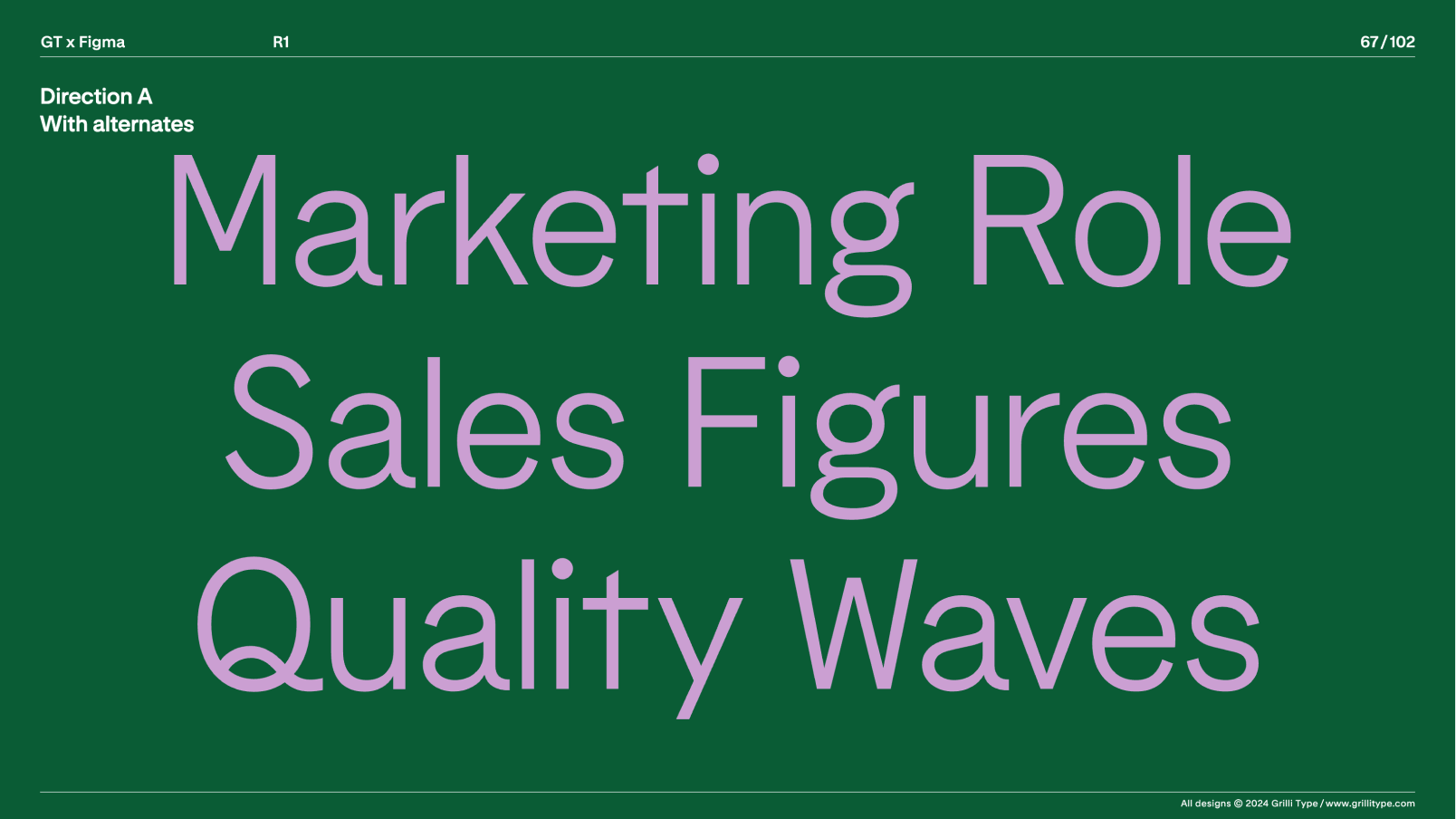 Purple text on forest green background showing direction A: "Marketing Role, Sales Figures, Quality Waves"