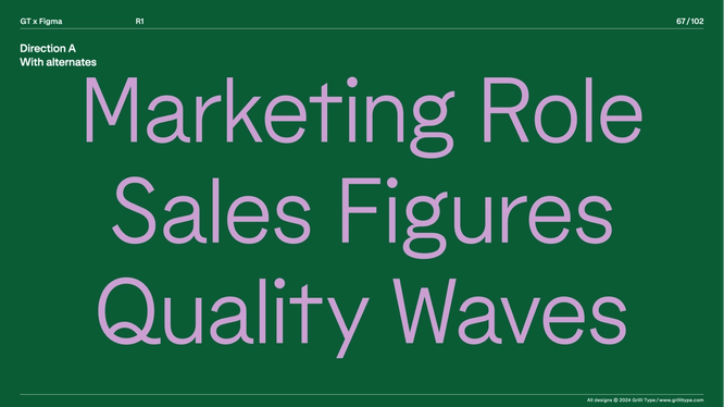 Purple text on forest green background showing direction A: "Marketing Role, Sales Figures, Quality Waves"