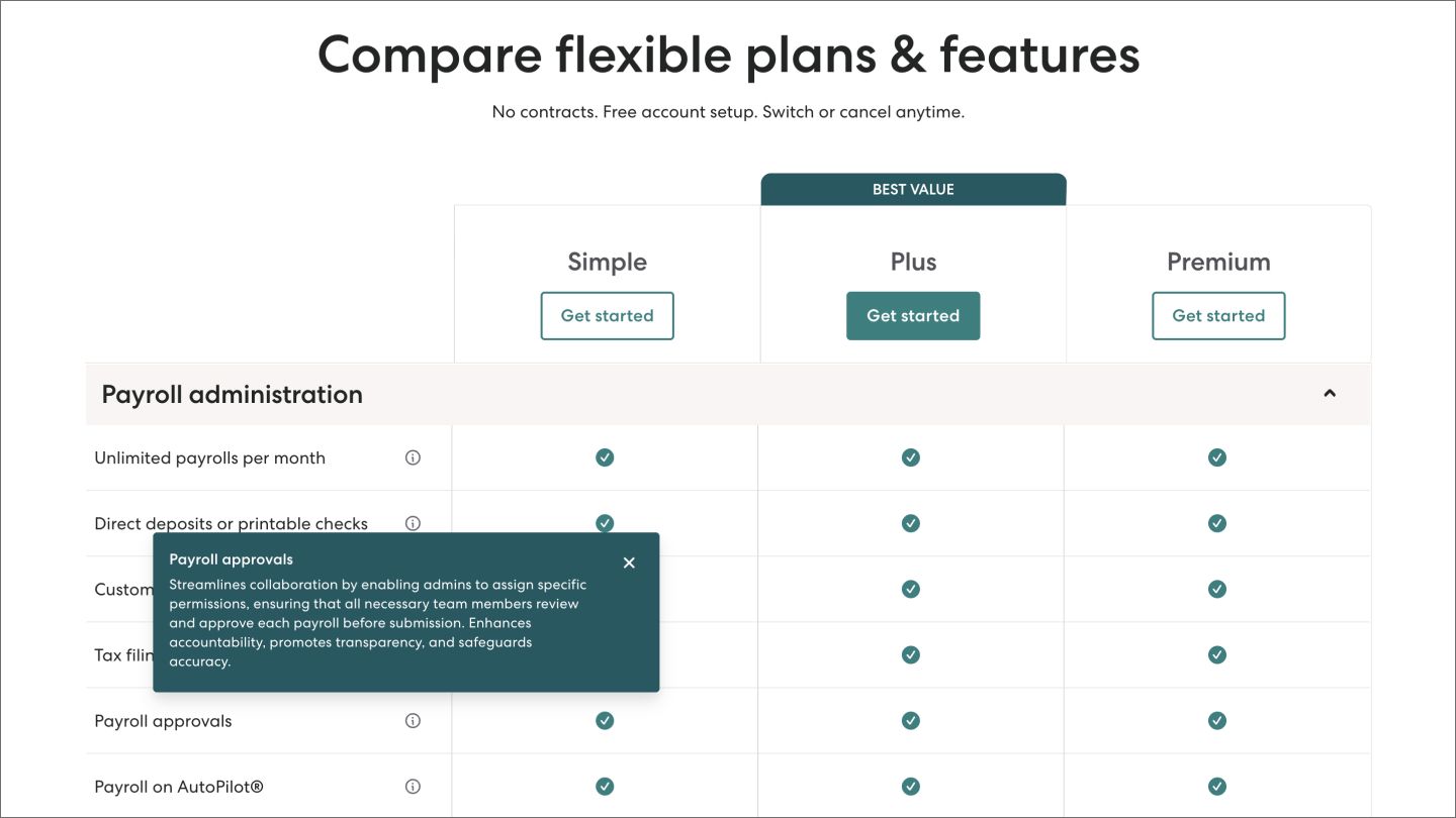 Pricing comparison table with a dark teal preview box explaining the "Payroll approvals" feature.