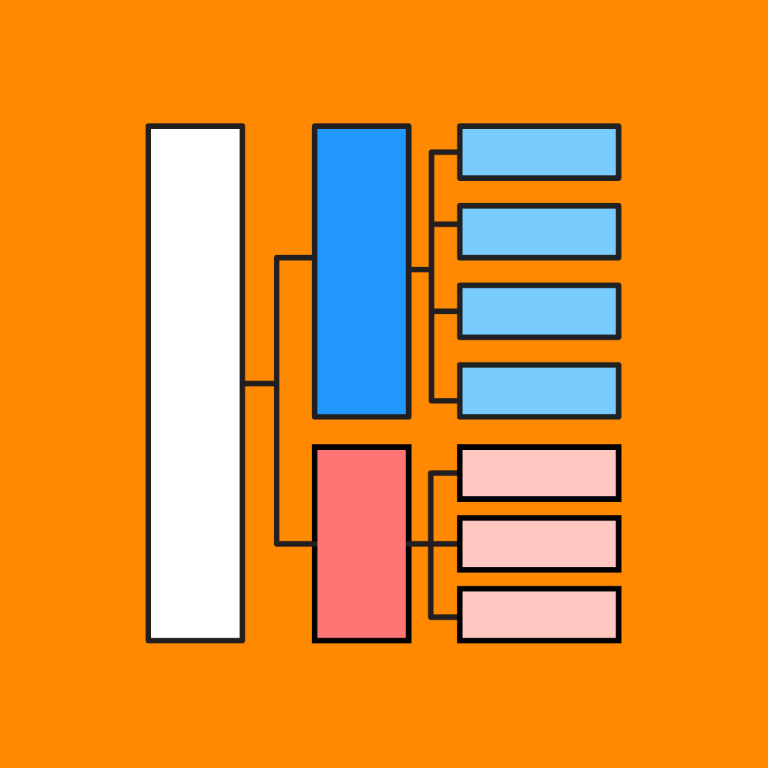 Brace Map Free Template FigJam