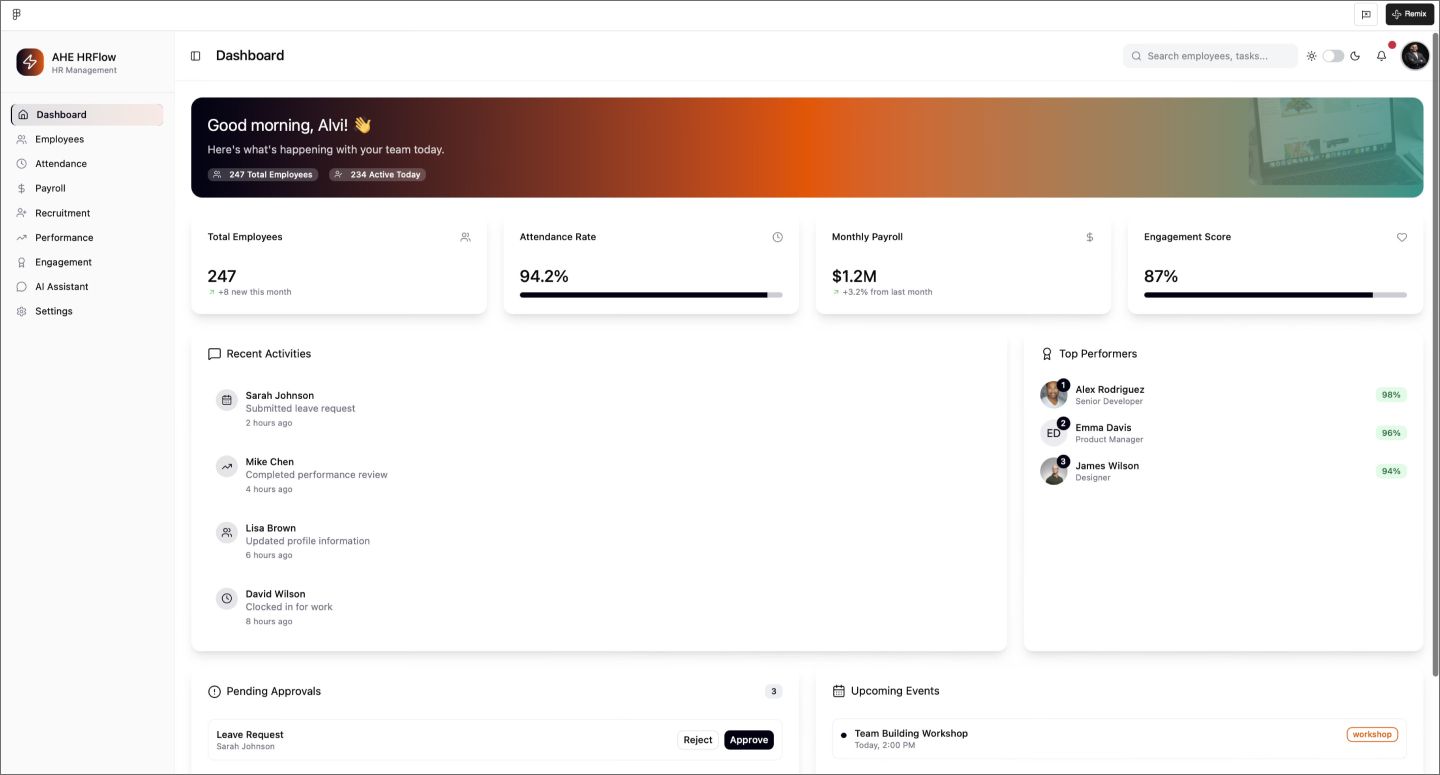 Screenshot of the HR dashboard, created using Figma Make