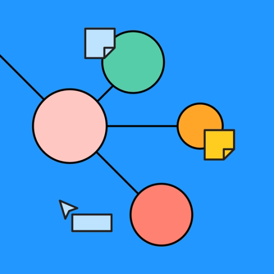ecomap example with FigJam's collaboration tools
