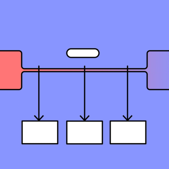 gap analysis example