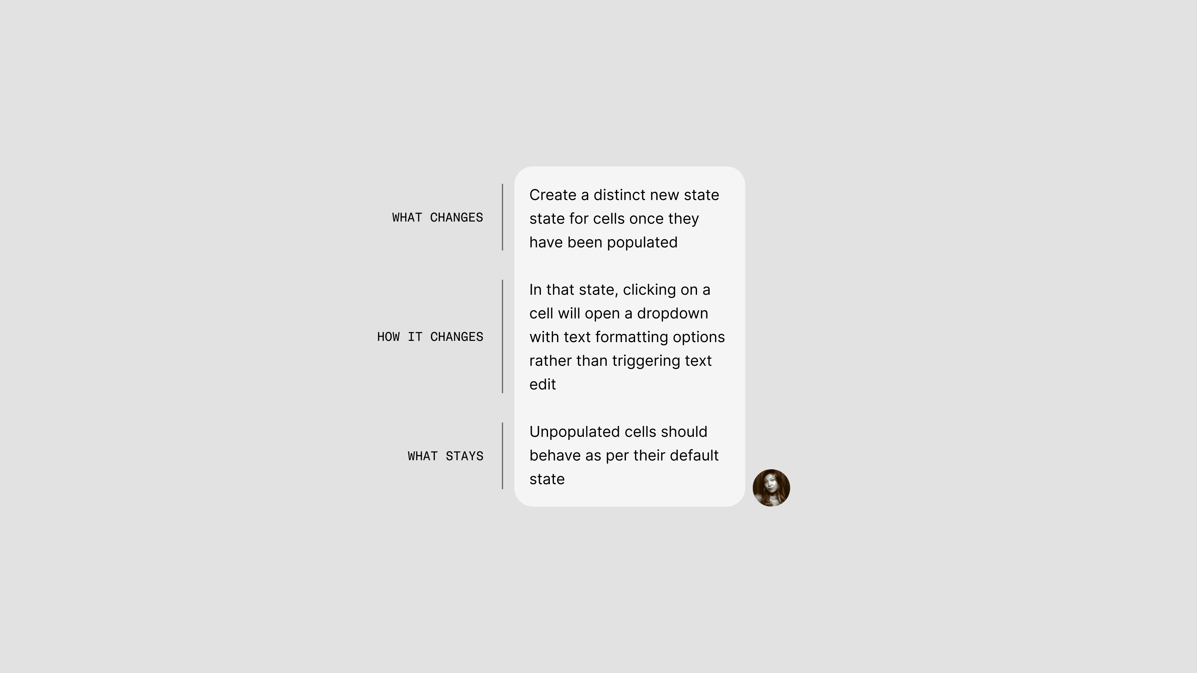 An example of a follow-up prompt structured around what changes, how it changes, and what stays the same: “Create a distinct new state for cells once they have been populated. In that state, clicking on a cell will open a dropdown with text formatting options rather than triggering text edit. Unpopulated cells should behave as per their default state.