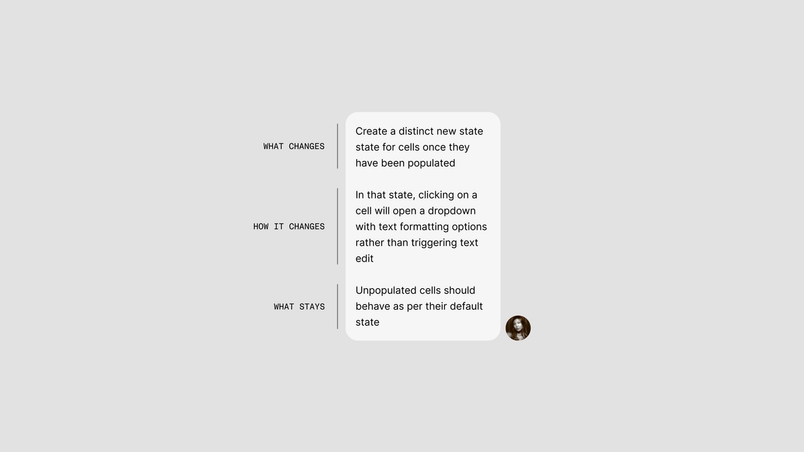 An example of a follow-up prompt structured around what changes, how it changes, and what stays the same: “Create a distinct new state for cells once they have been populated. In that state, clicking on a cell will open a dropdown with text formatting options rather than triggering text edit. Unpopulated cells should behave as per their default state.