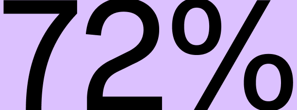 72%