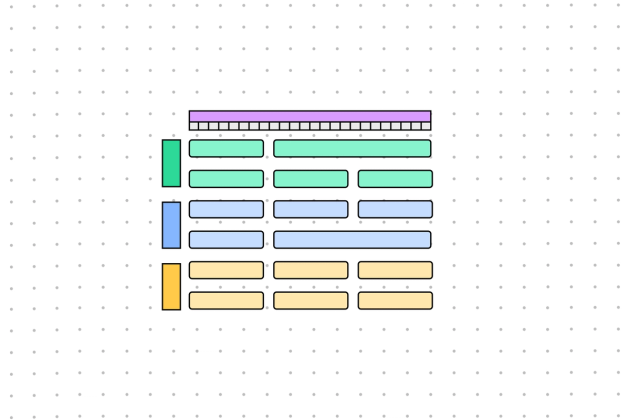 MoSCoW Method Example | Free Template | FigJam