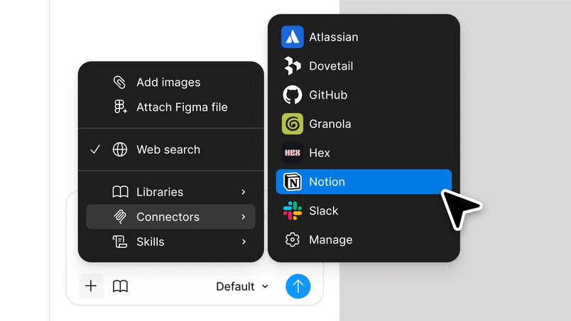 Figma interface with the Connectors menu expanded. Options include Atlassian, Dovetail, GitHub, Granola, Hex, Notion, and Slack, with Notion highlighted, illustrating access to connected external tools and knowledge sources.