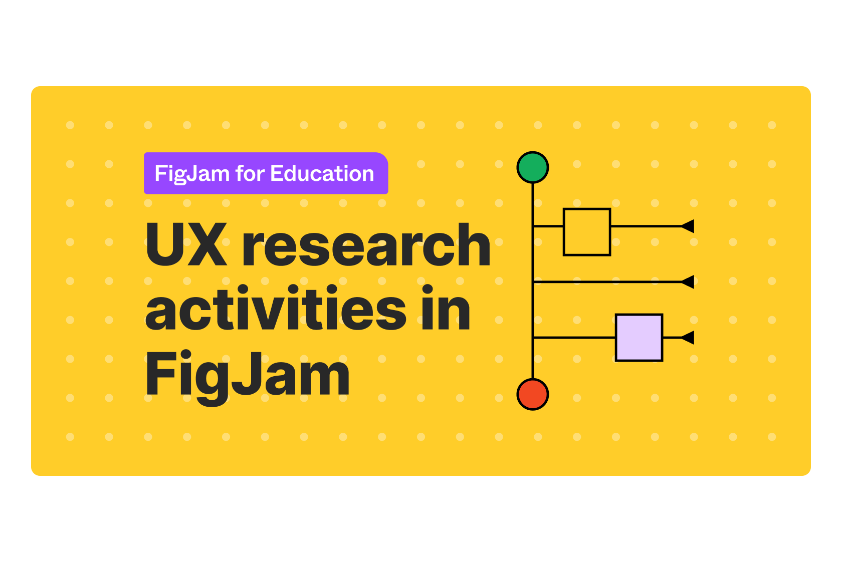 ux research activities in figjam