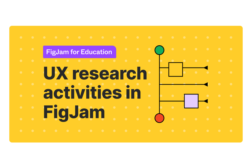 ux research activities in figjam