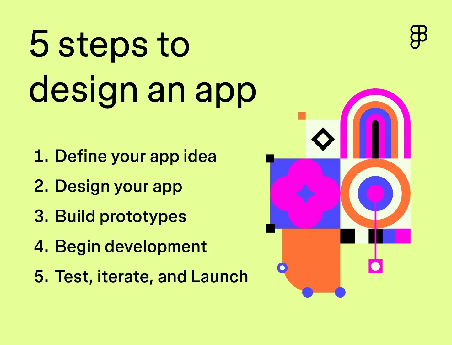How To Design an App in 5 Steps | Figma