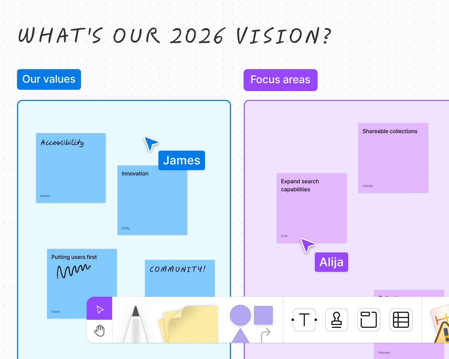 Sticky note with illustrations and reactions to the idea