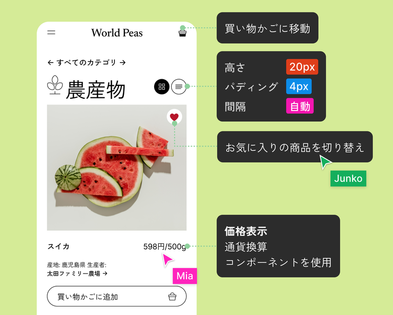 モバイルアプリの製品ページでアノテーションを表示するチームカーソル(機能、高さ、間隔を示す)。