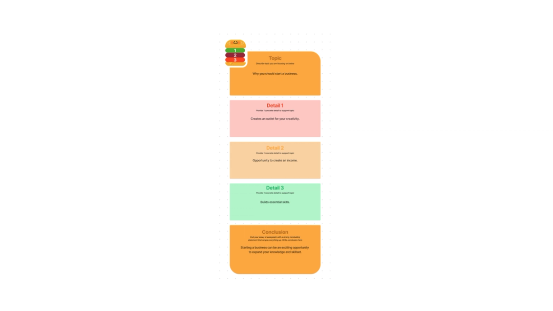 Sandwhich Structure Email Sandwich Writing Template | Free Diagram | FigJam
