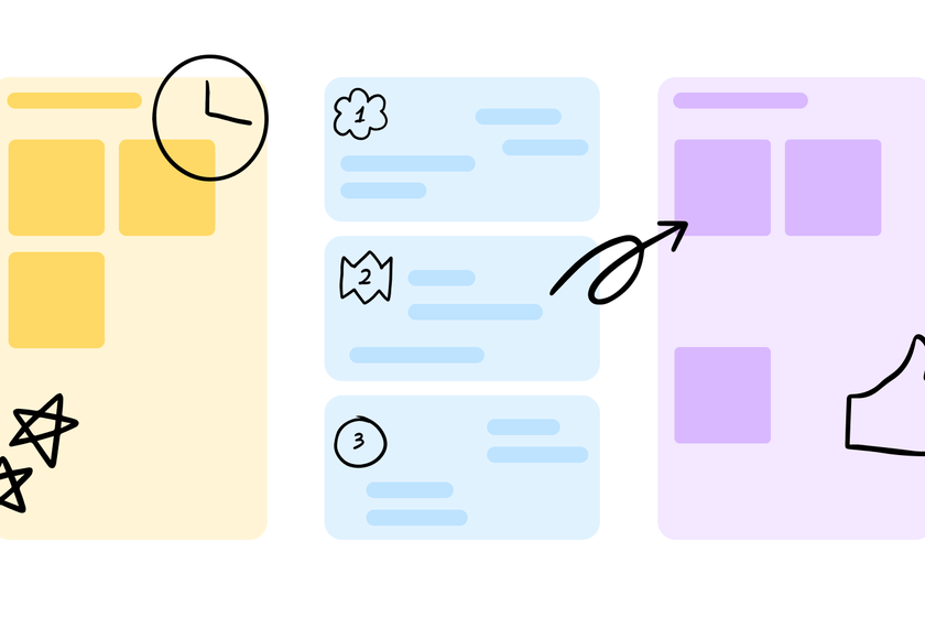 Modèle d'ordre du jour photo