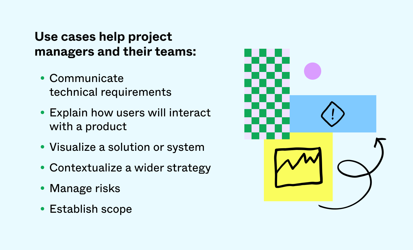 Che cos'è un caso d'uso