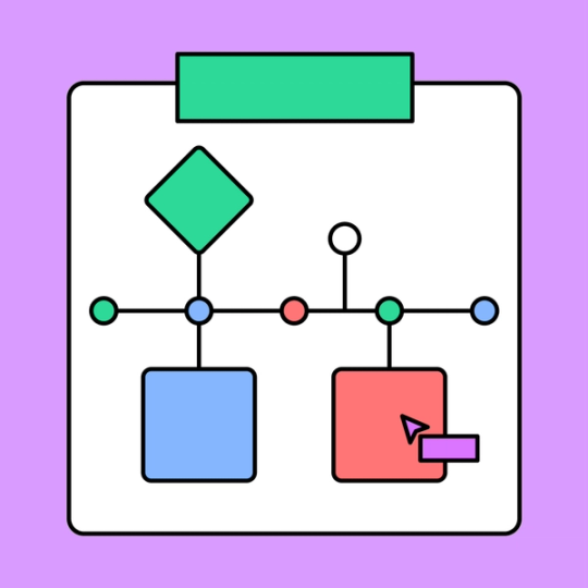example of a timeline infographic