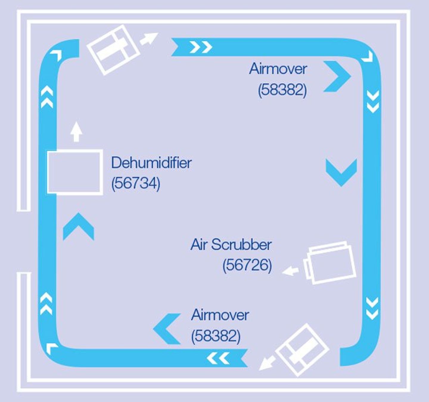Drying set up graph