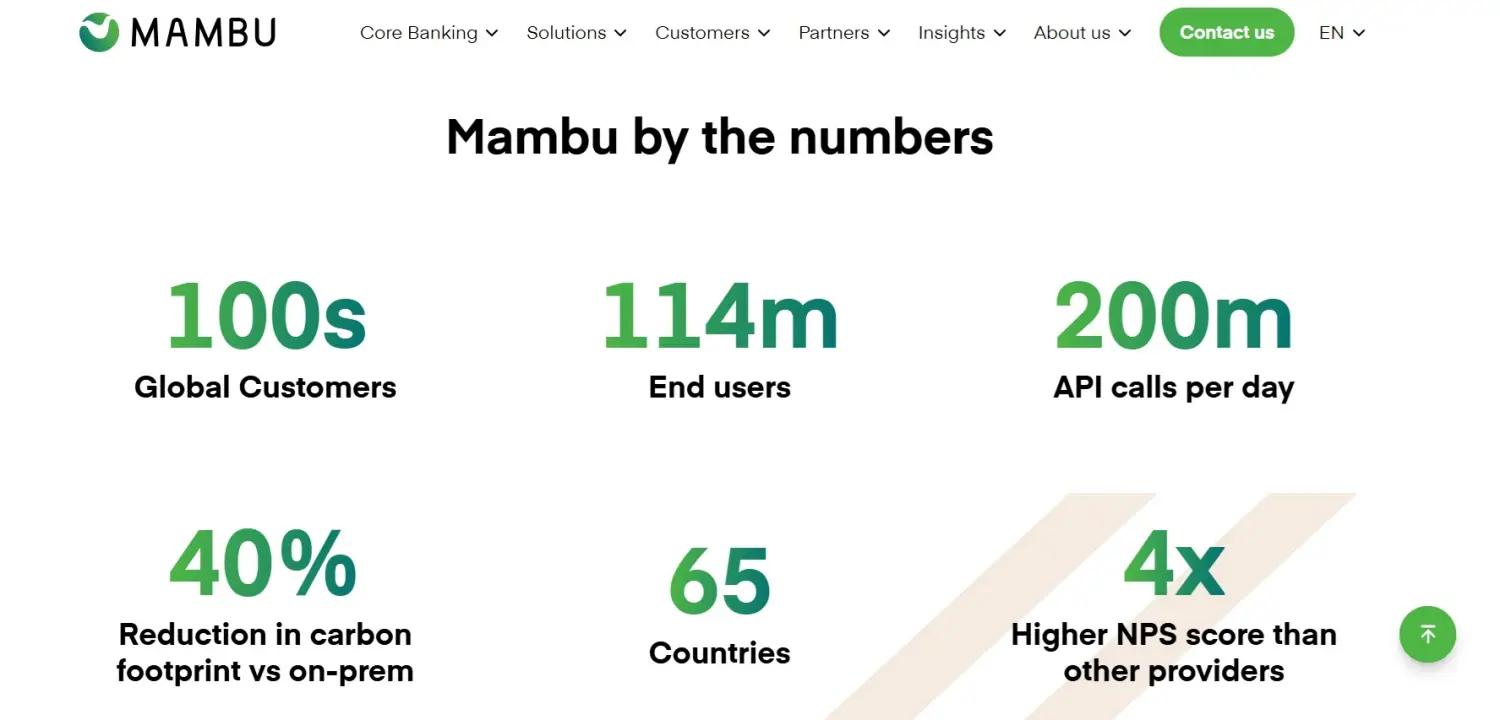 Mambu screenshot