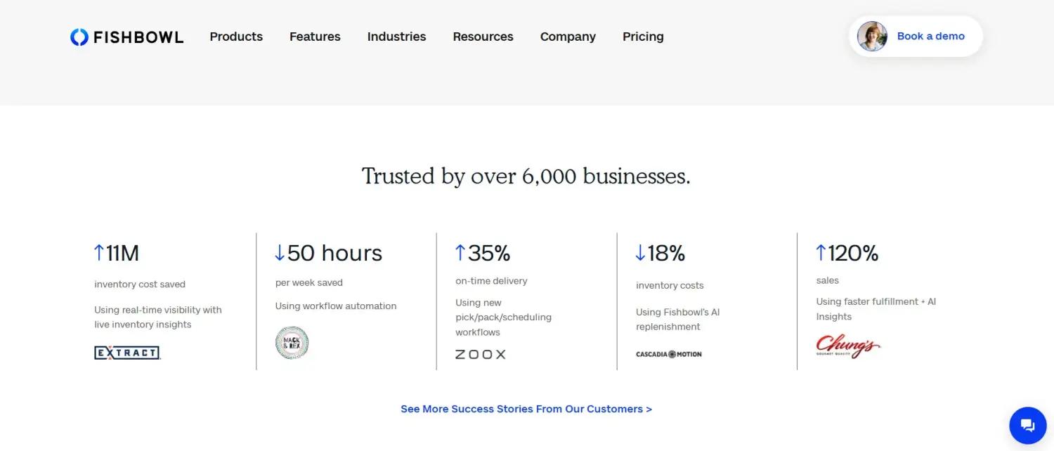 Fishbowl screenshot