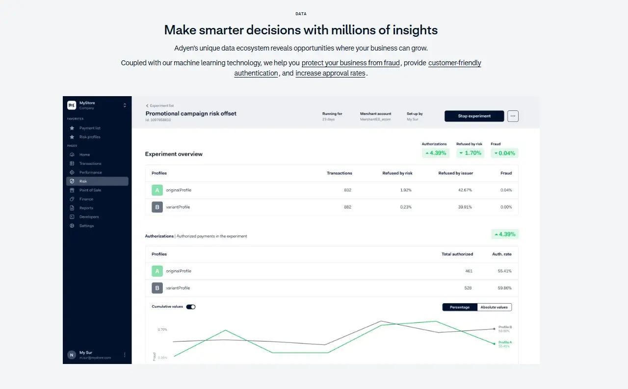 Adyen screenshot
