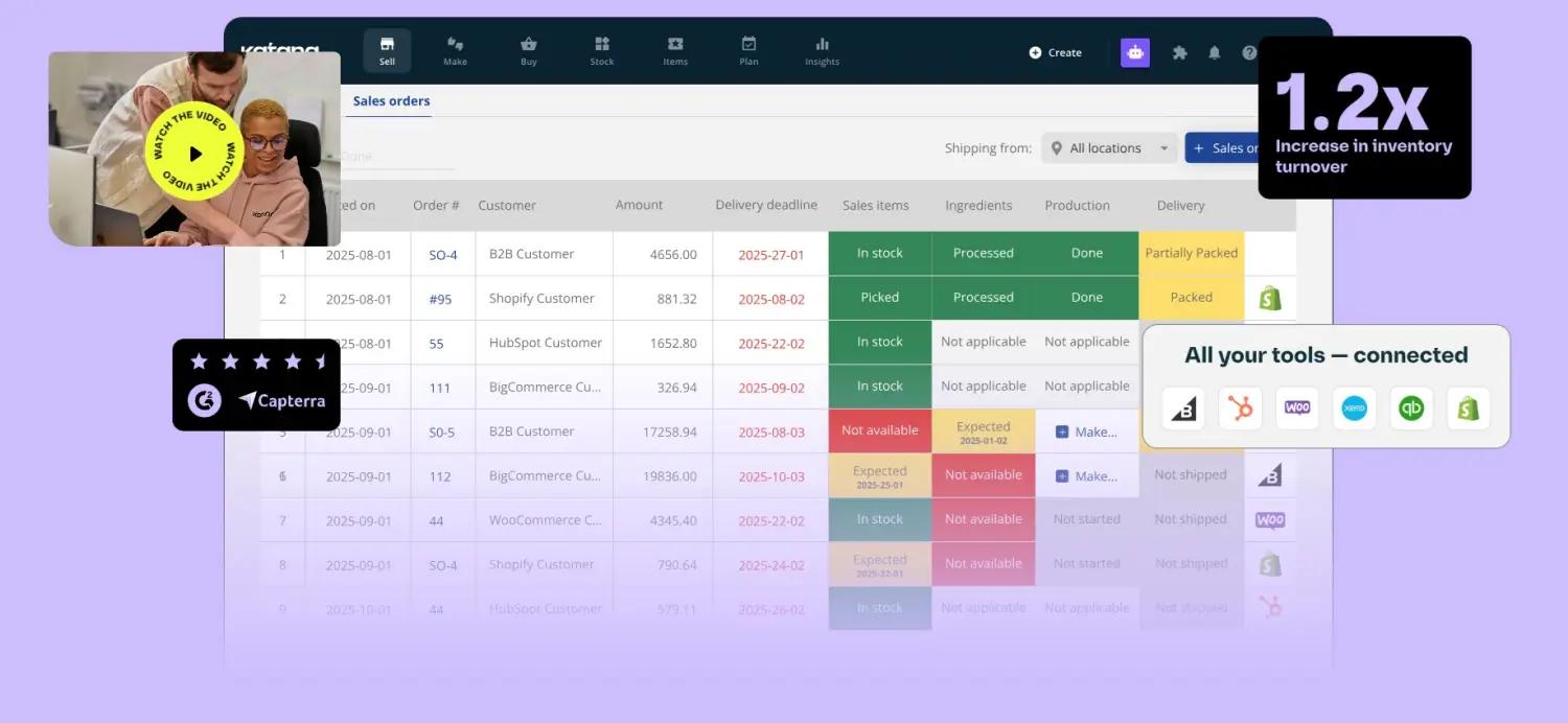 Katana MRP screenshot