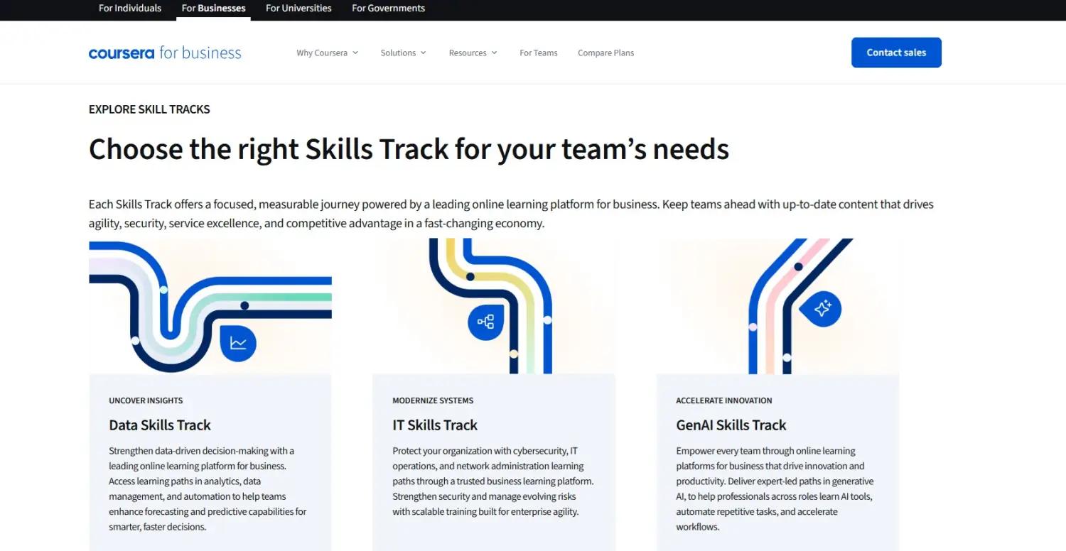 Coursera for Business screenshot