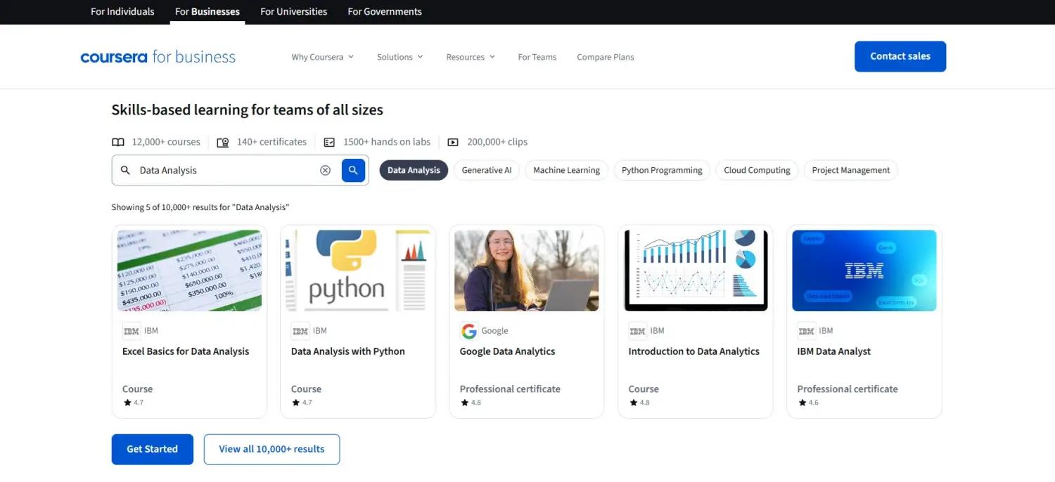 Coursera for Business screenshot