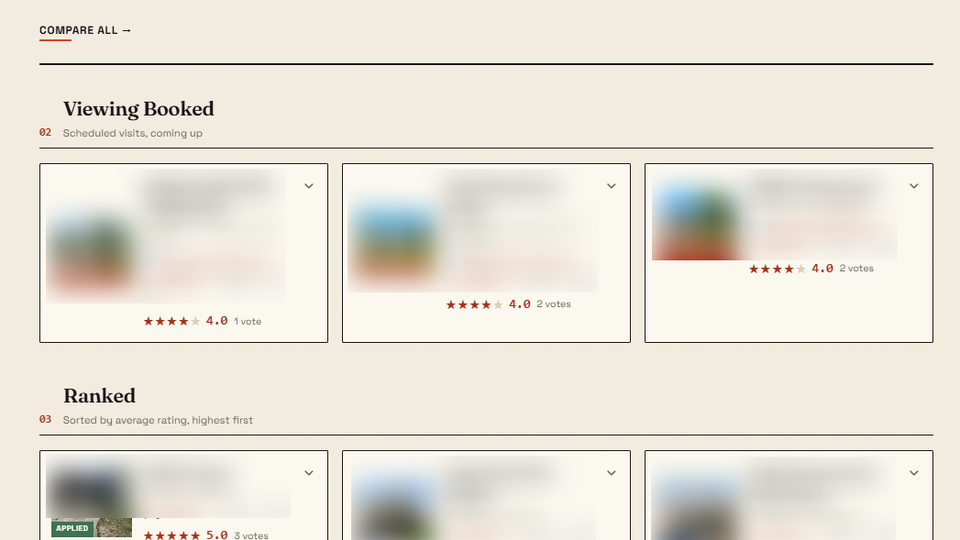 Main Dashboard of the Rental Potential site with a grid of houses that we booked viewings at and ranked in order of most favorite to least.