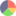 icon of ICO Analytics