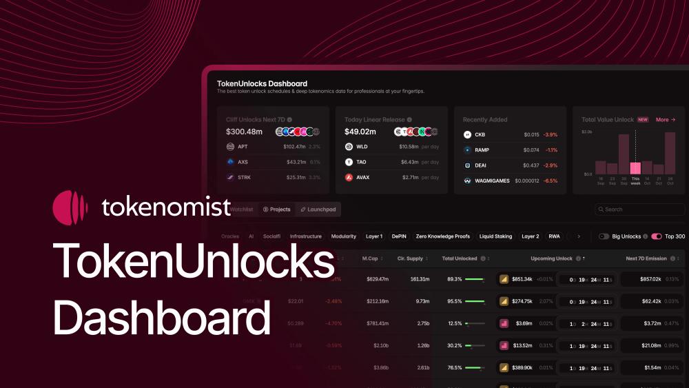 image of Token Unlocks