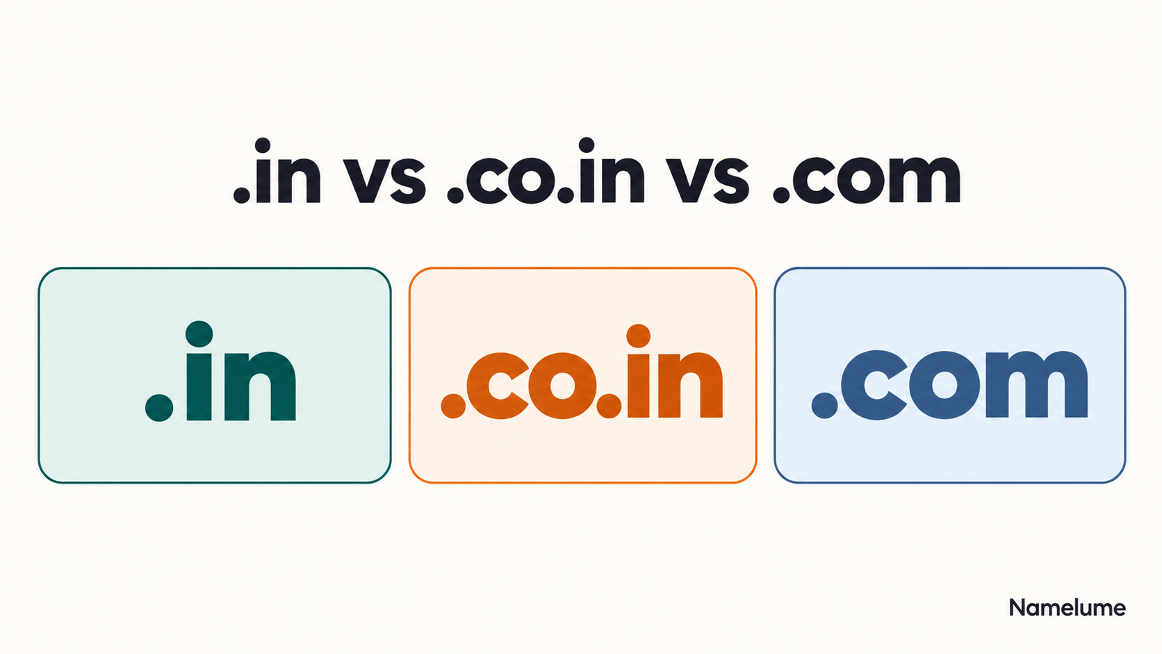 Comparison of .in, .co.in and .com domain extensions