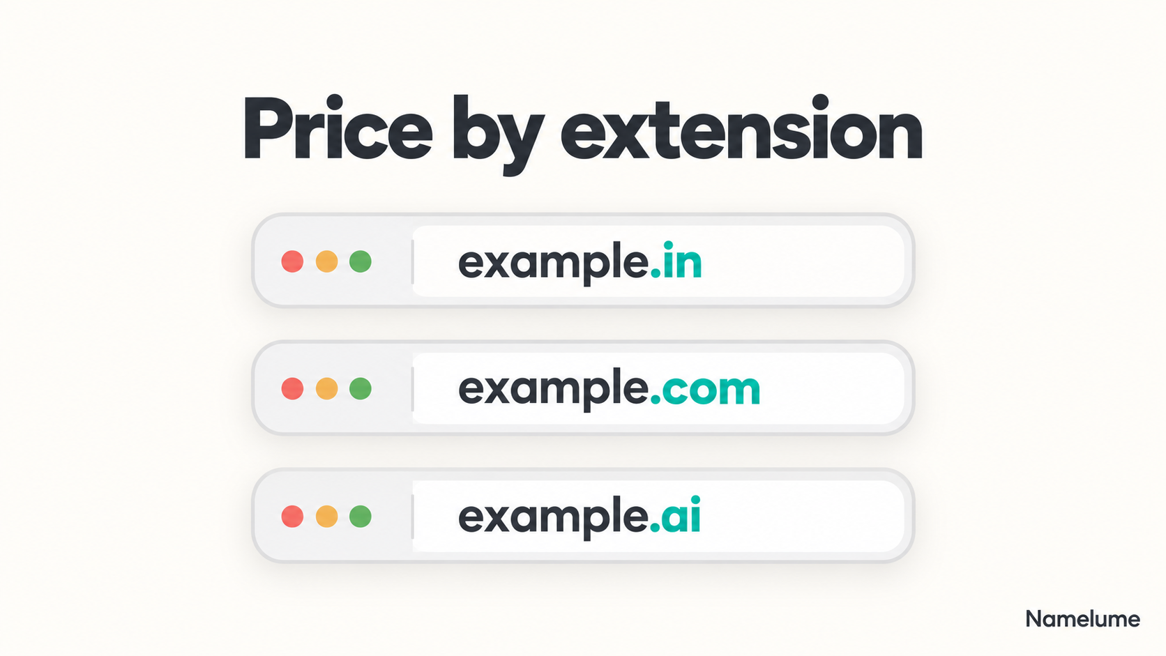 extension price: three web addresses ending in .in, .com and .ai