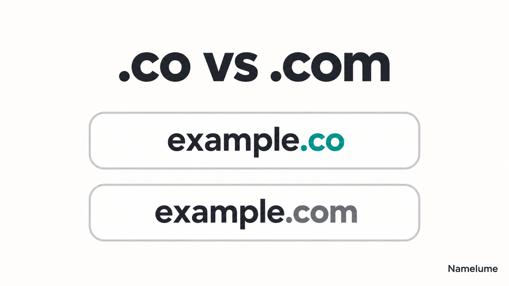 co vs com: two web addresses, example.co and example.com, side by side