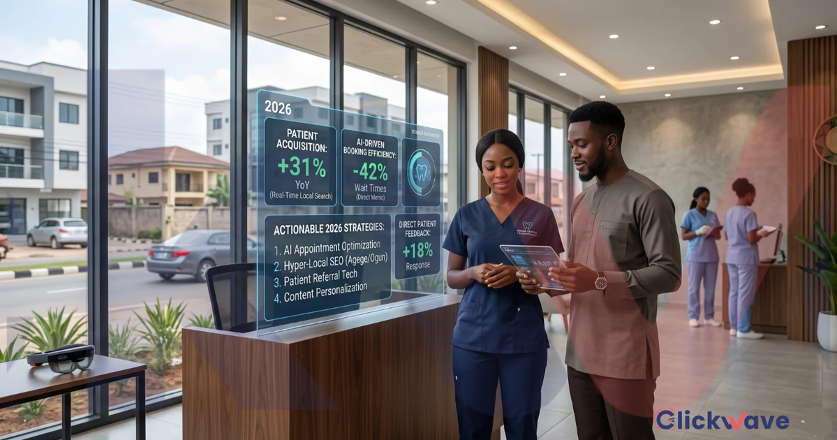 The Best Dental Marketing Strategies in 2026: A No-Fluff Breakdown