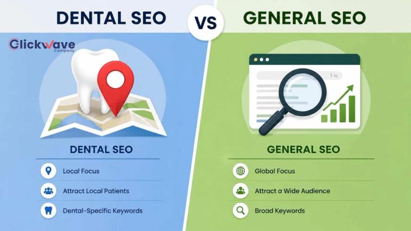 Dental SEO vs General SEO Agency: Why Using a Generalist Is Costing You Patients