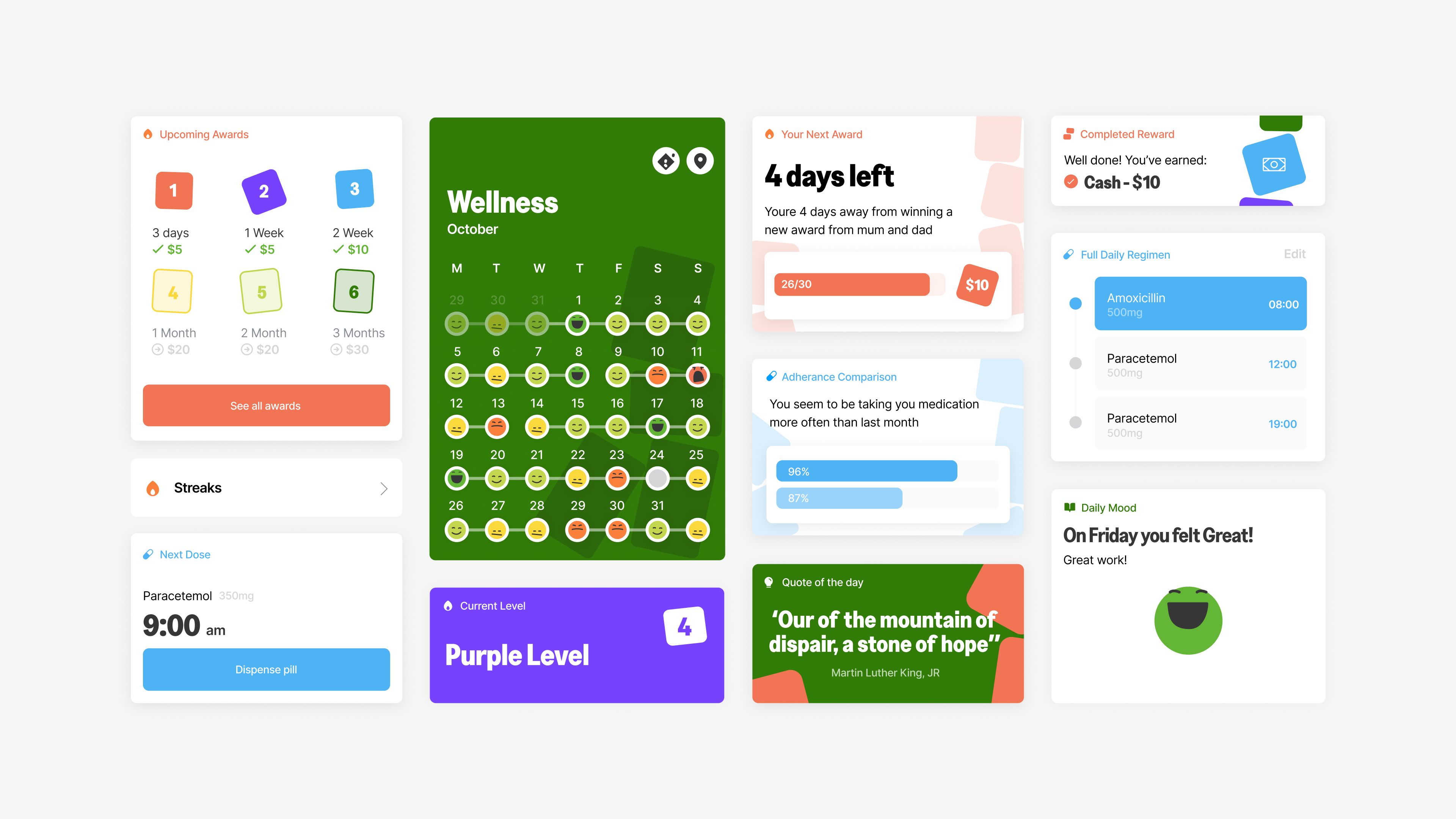 An image of Levl product design system 