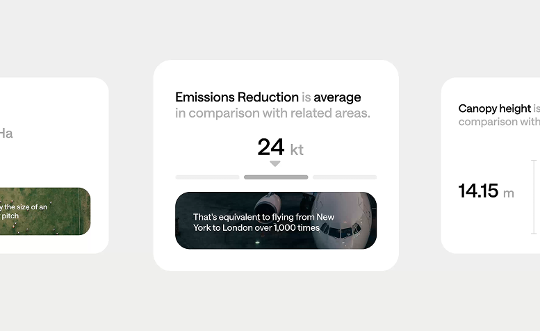 Treefera Product design AI technology