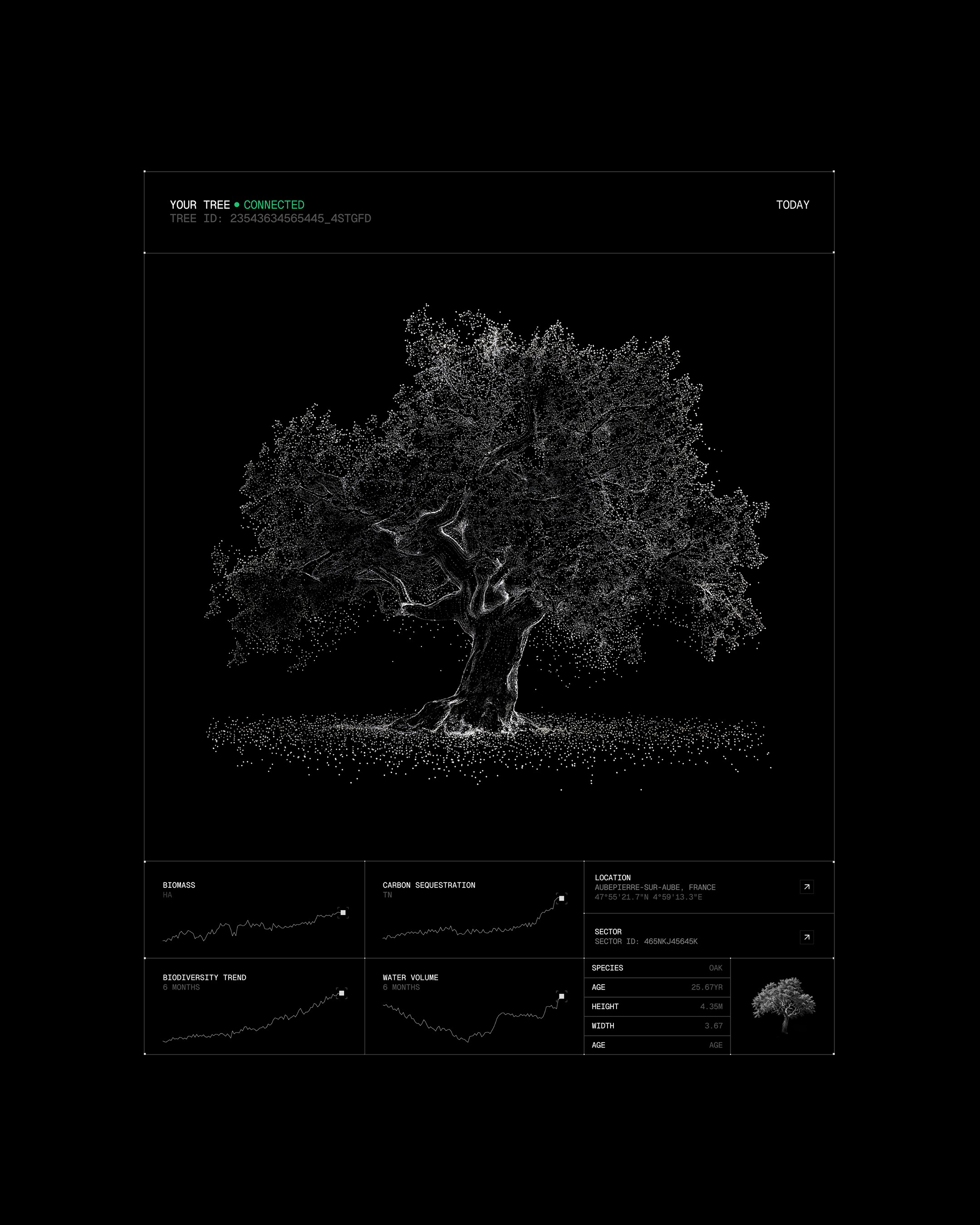 An image of Ikea Future Forest interactive experience showing the UI and the data graphic elements