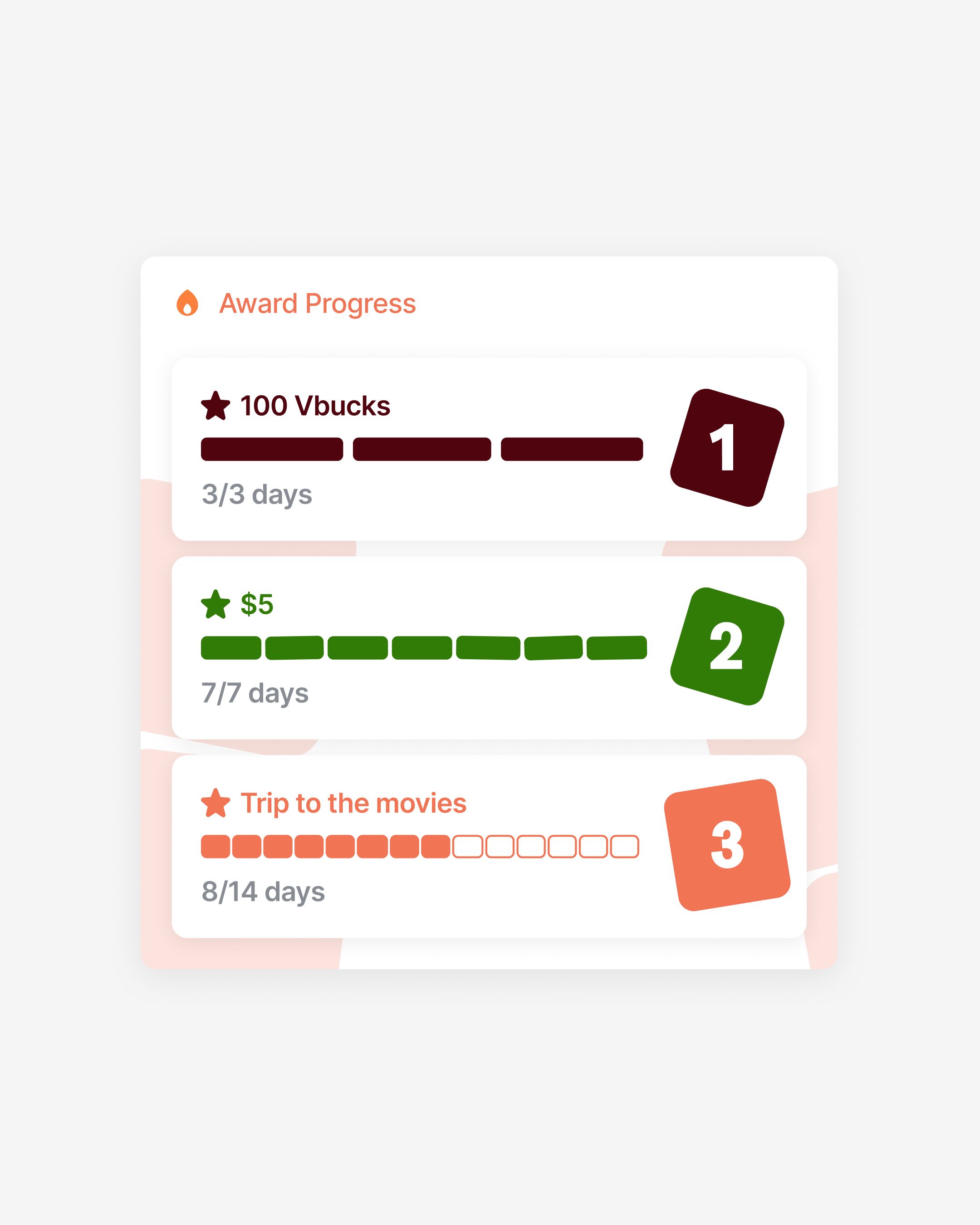 An image of Levl product design system animation