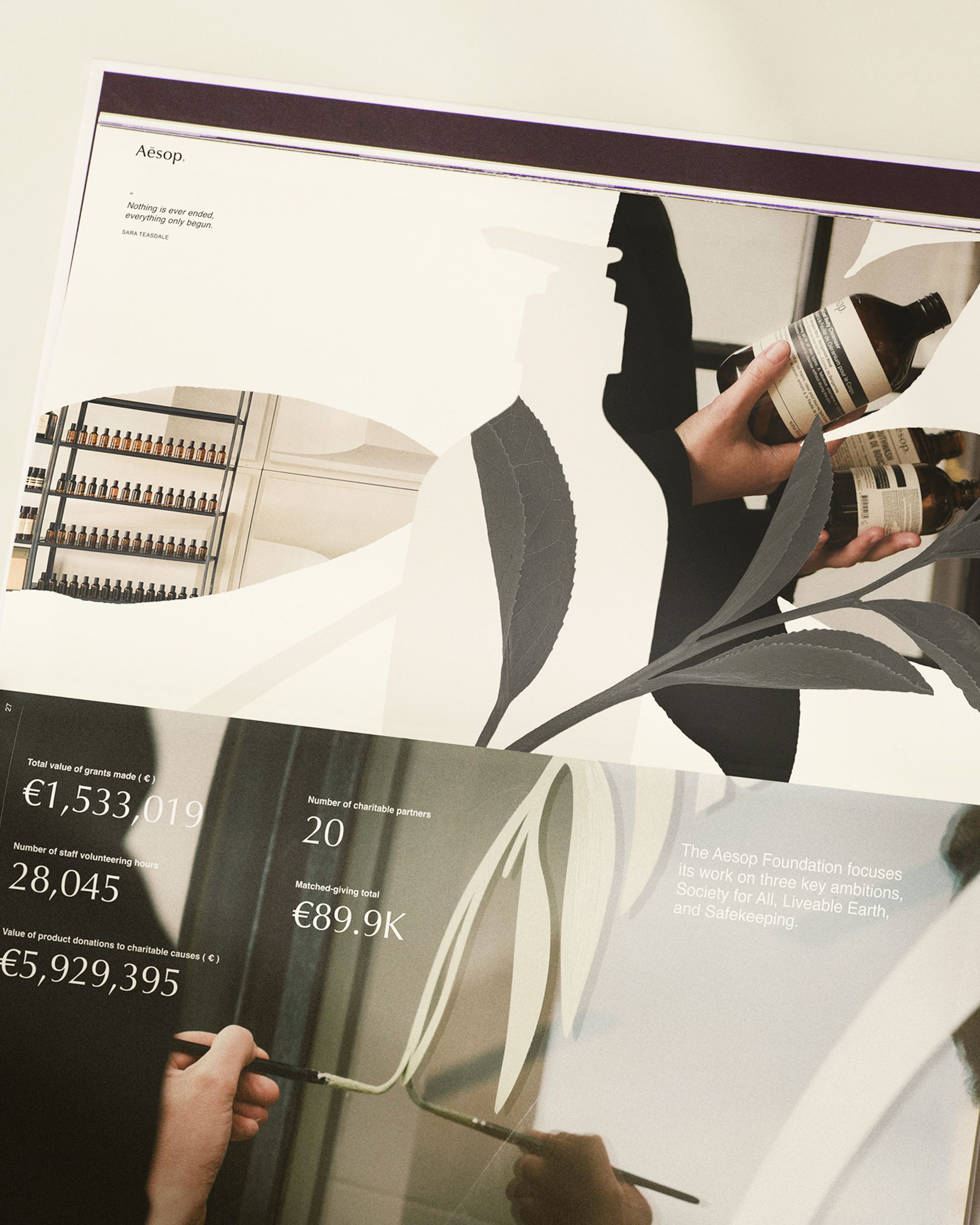 An image of Aesop Impact Report design system and art direction