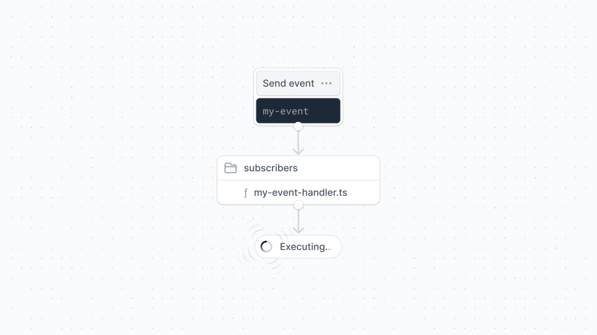 Medusa - Announcing Improved Subscriber API